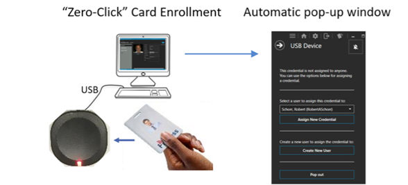 ProxessIQ (Zero-Click) Software graphic